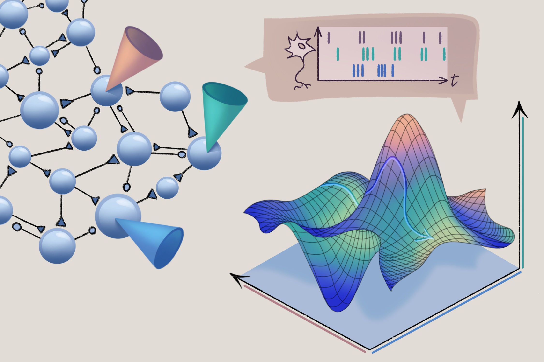 Illustration showing a group of neurons on the left with their activity visualized as a colorful manifold, a distorted 2D plane with peaks and valleys, on the right.